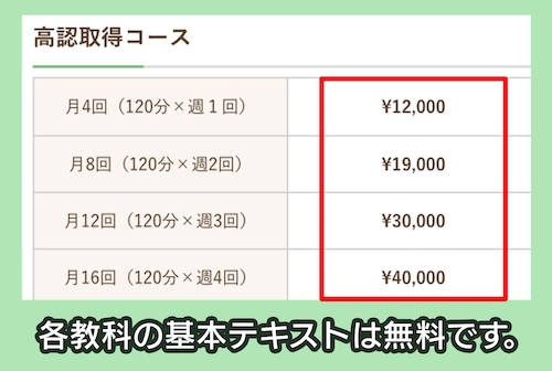 高認塾福岡の高卒資格認定講座の価格相場