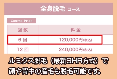 LACOCOの料金相場