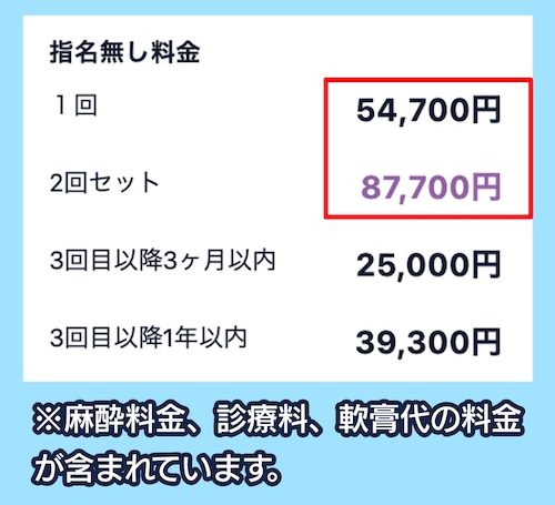 Mauve Beauty Clinic 札幌大通の料金相場