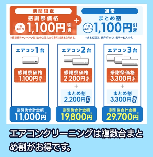 おそうじ本舗 割引キャンペーン