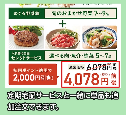 らでぃっしゅぼーやの料金相場