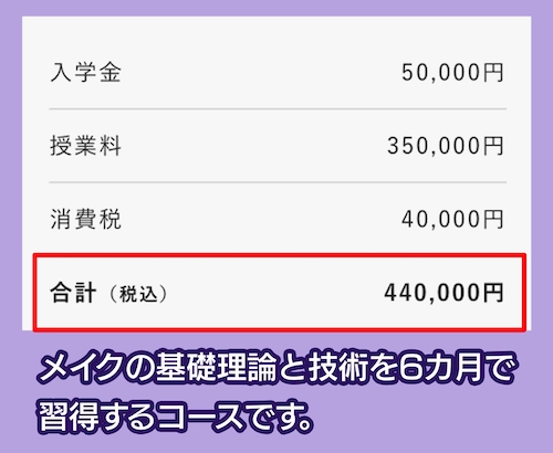 SABFAの料金相場