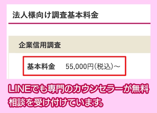 さくら幸子探偵事務所の料金