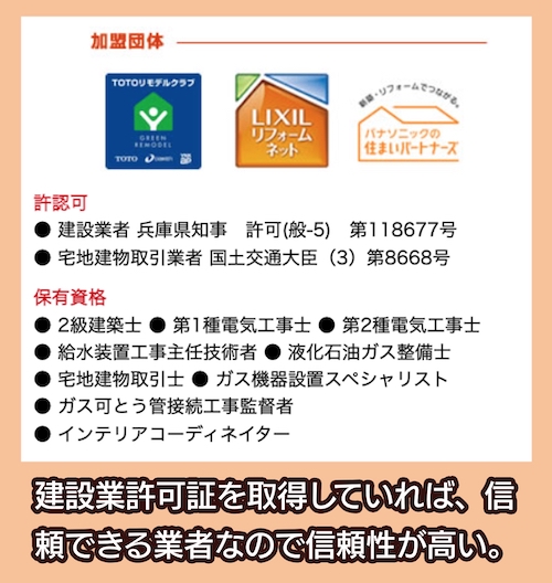 生活堂 建設業許可