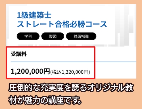 総合資格学院の建築士講座の料金相場
