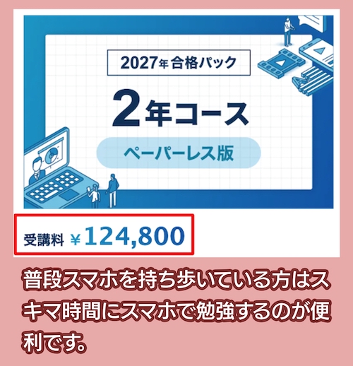 スタディングの料金相場