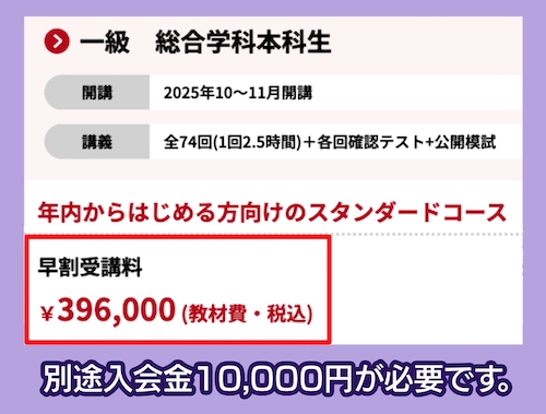 TACの建築士講座の料金相場