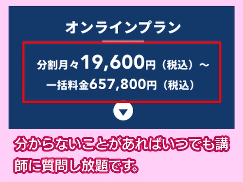 テック・キャンプの価格相場