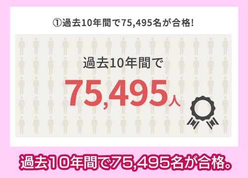 ユーキャン 合格実績