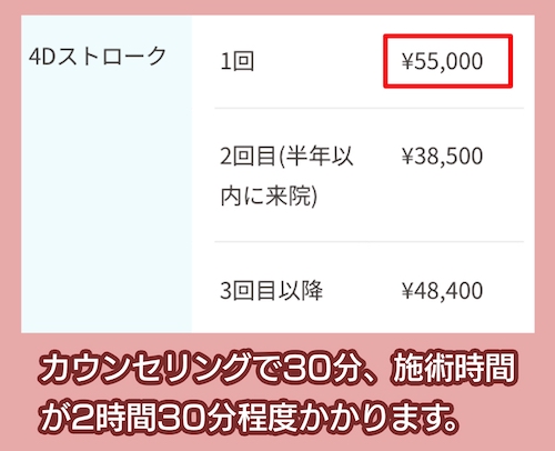 V CLINICの料金相場