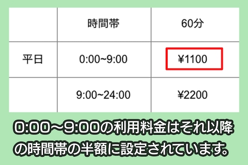 WHITE GYM 特別料金