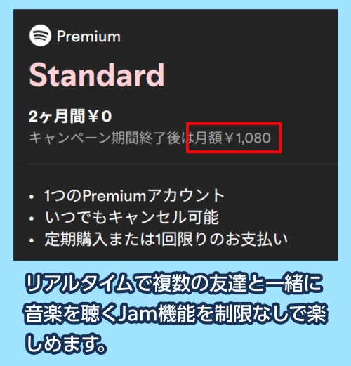 Spotifyの料金相場