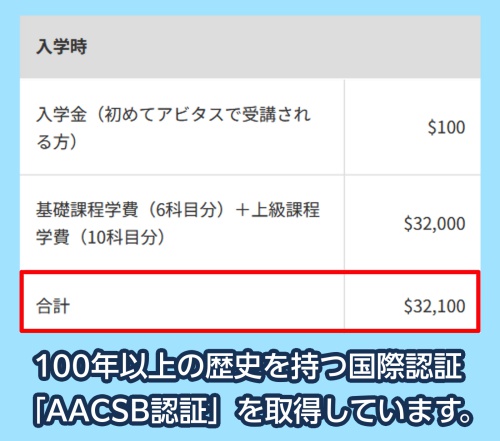 アビタスUMassの料金相場