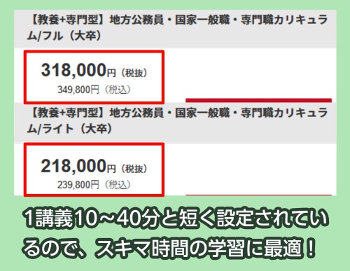 アガルートの料金相場