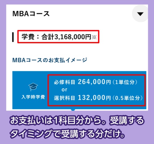 BOND-BBTの料金相場