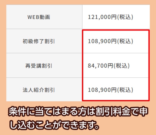 気象予報士講座クリア 割引・キャンペーン