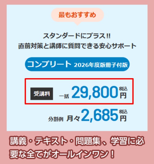 スタディングの宅建講座の料金相場