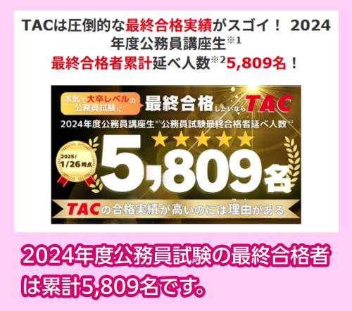 TACの合格実績