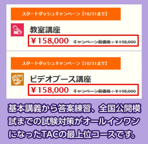 TACの宅建講座の料金相場